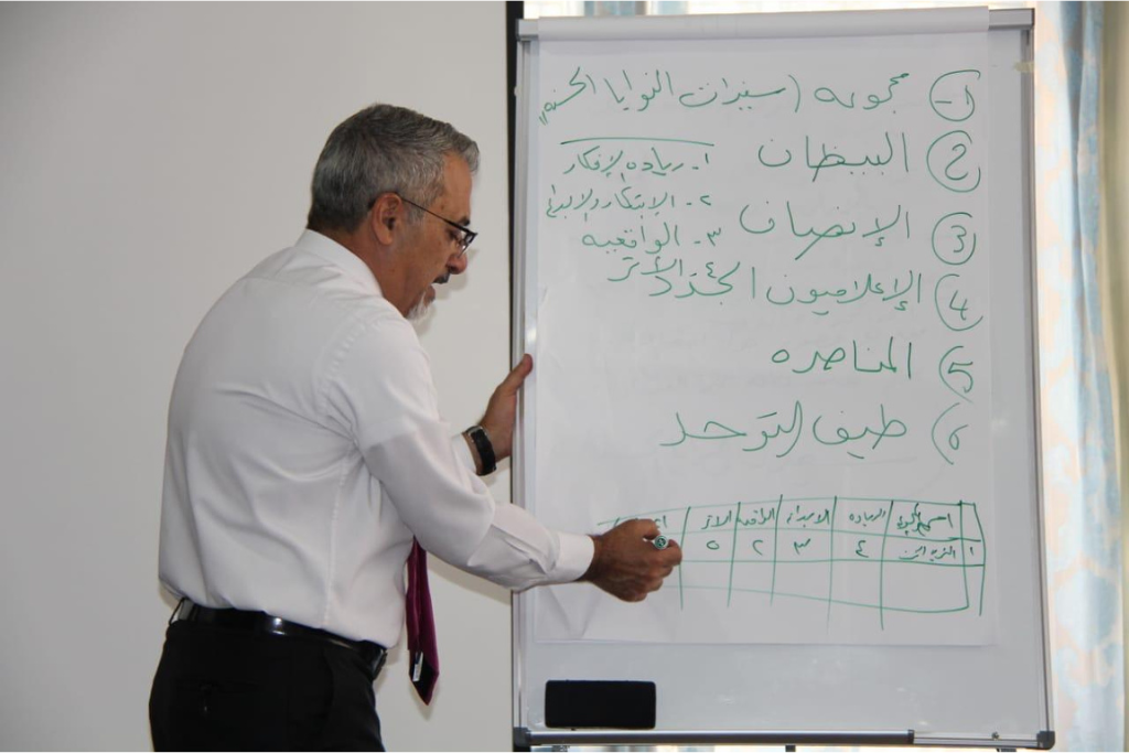 Online Learning Platform